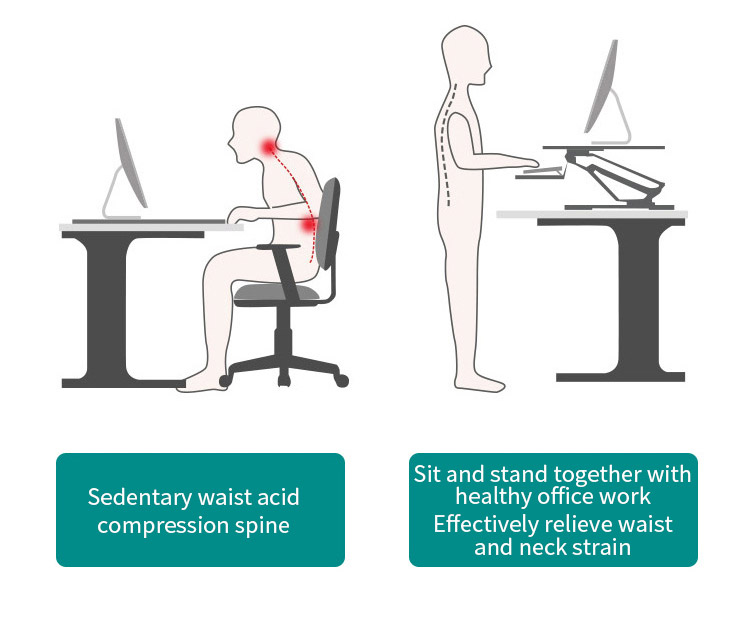 standing desk converter benefits
