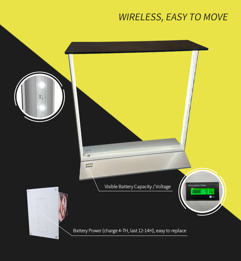 Rechargeable SEG Light Box Counter Structure