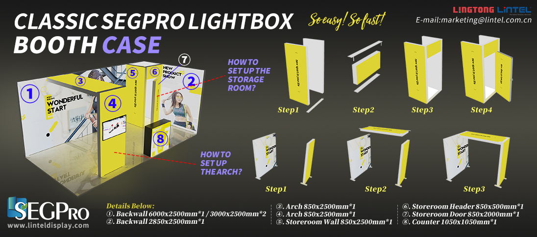 SEGPRO lightbox booth combination