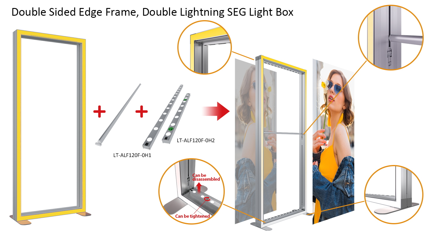 إطار ذو حواف مزدوجة، صندوق إضاءة مزدوج بتقنية SEG.jpg