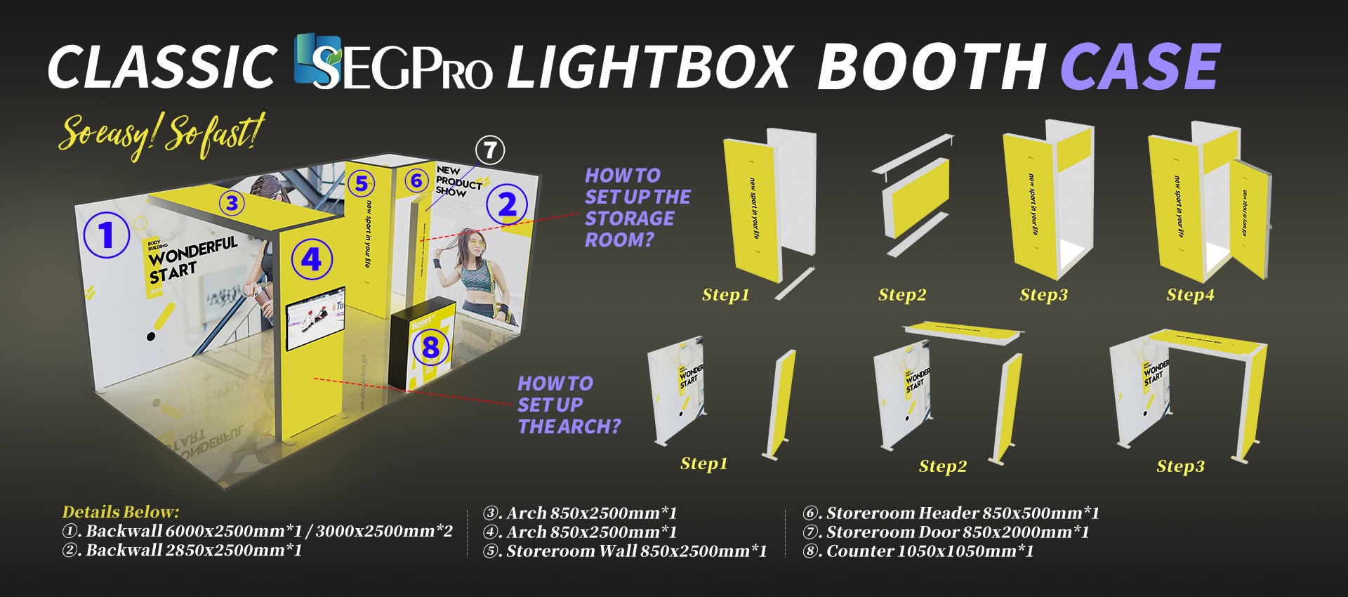 SEG modular light box display system