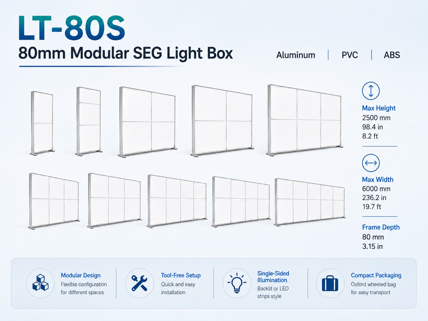 LT-80S modular frame size specifications and available material choices aluminum PVC ABS