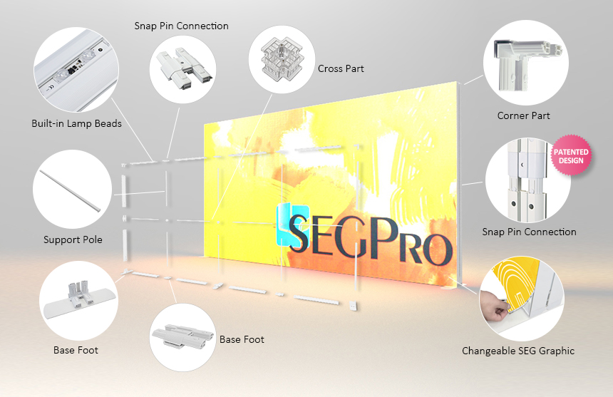 SEGPRO 120mm Modular SEG Light Box SEGPRO 120mm modular SEG light box with reusable frame components