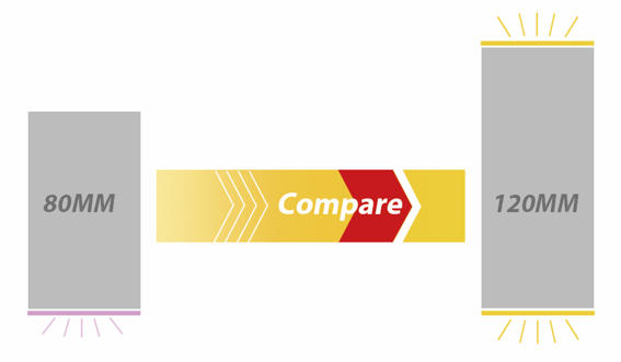 4081792128096272.jpg chromix-rgb-edge-frame-80-vs-120.jpg