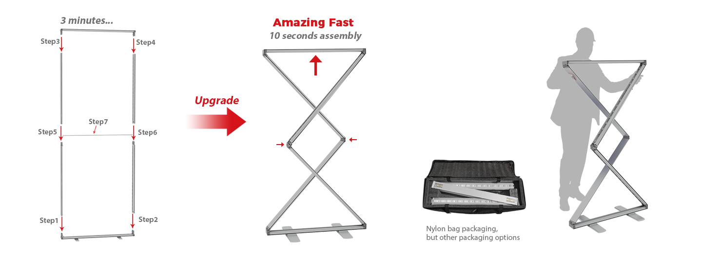 XQUIC CHRO 85mm Folding SEG Light Box XQUIC CHRO 85mm folding SEG light box showing its collapsible frame mechanism